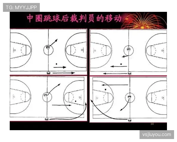 一分钟看懂篮球跳球规则：如何开球和交替拥有