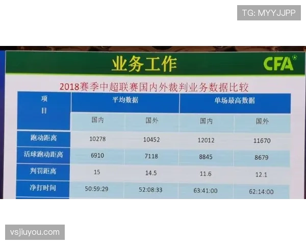 VAR规则中关键判罚流程与裁判协助机制详解