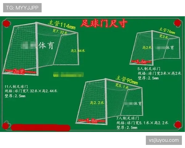 规则拆解型：足球比赛最少需要多少人？低于这个数直接判负