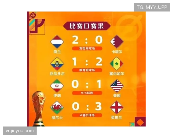 2026世界杯I组积分变化:末轮后排名正式确定 2026世界杯I组积分变化:末轮后排名正式确定